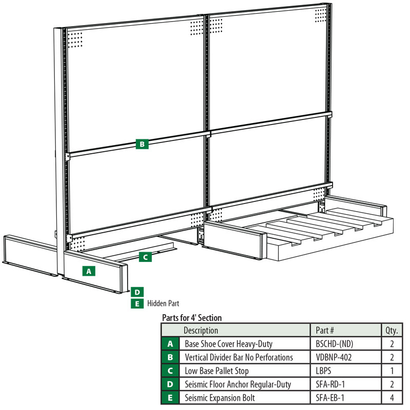 MIPS – Maxi Integrated Pallet System