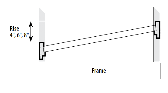 grav-feed-sys-frame