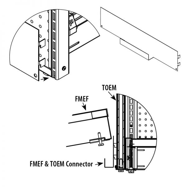 FMEF and TOEM Connector