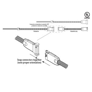 8-Wire Line Entry Cable Assembly