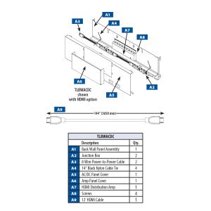 HDTV System AC/DC Panel with HDMI