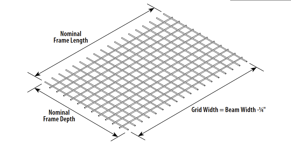 Wide Span Wire Grid Decks | Madix, Inc.