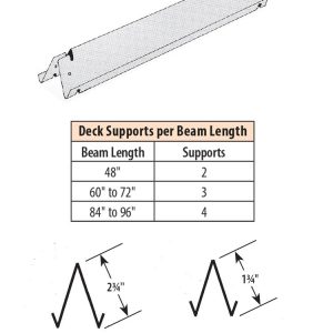 Maxi Rack Deck Support